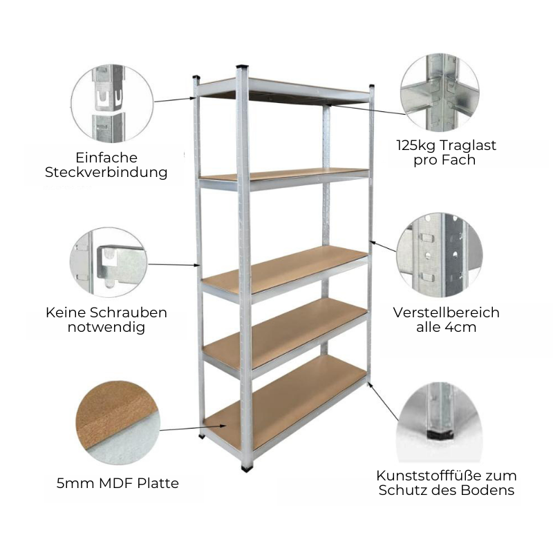 Schwerlastregal / Steckregal 180x90x40cm | 625kg Traglast