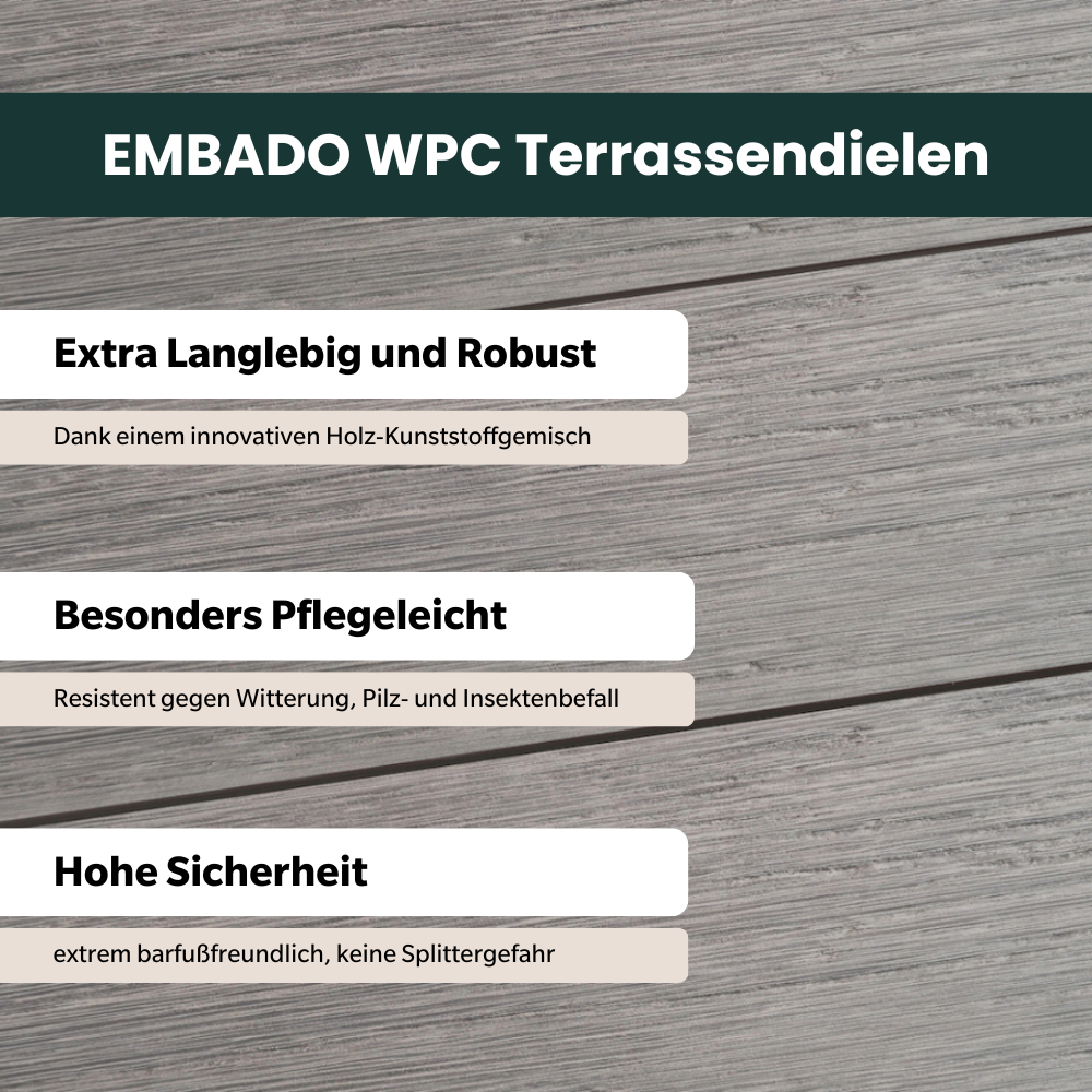 WPC Terrassendiele Massiv Antik Basalt