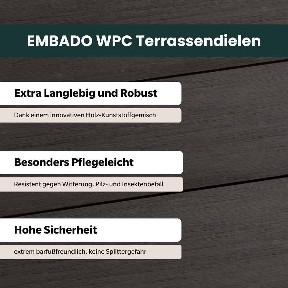 WPC Terrassendiele Massiv Antik Nero