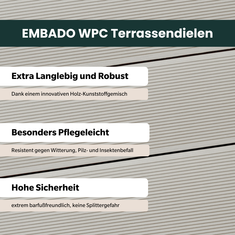 WPC Terrassendiele Massiv ECO Sand