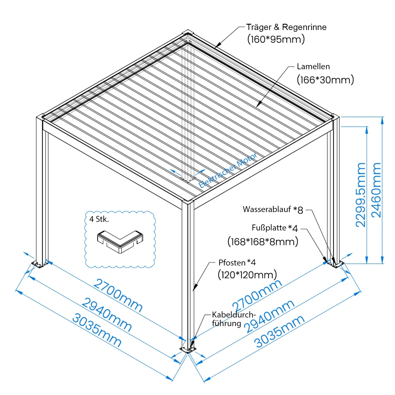 SkyShade Pro Aluminium-Pergola mit LED & App-Steuerung – Anthrazit
