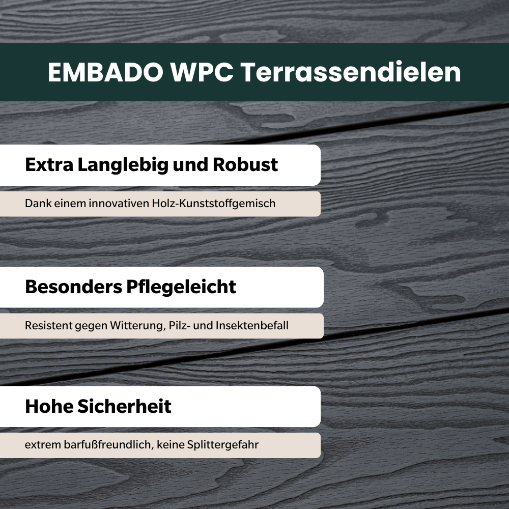 WPC-Komplettset Platin Terra Massivdiele