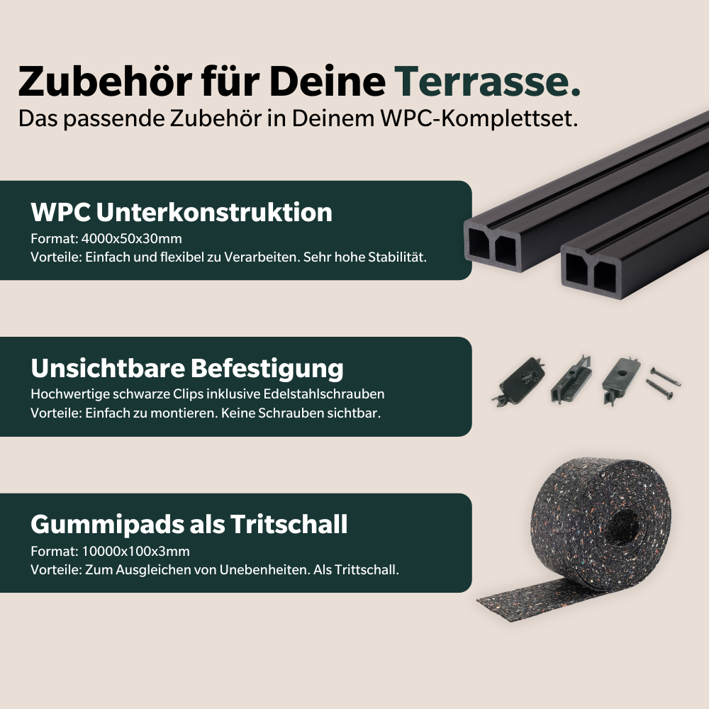 WPC-Komplettset Espresso Terra Massivdiele